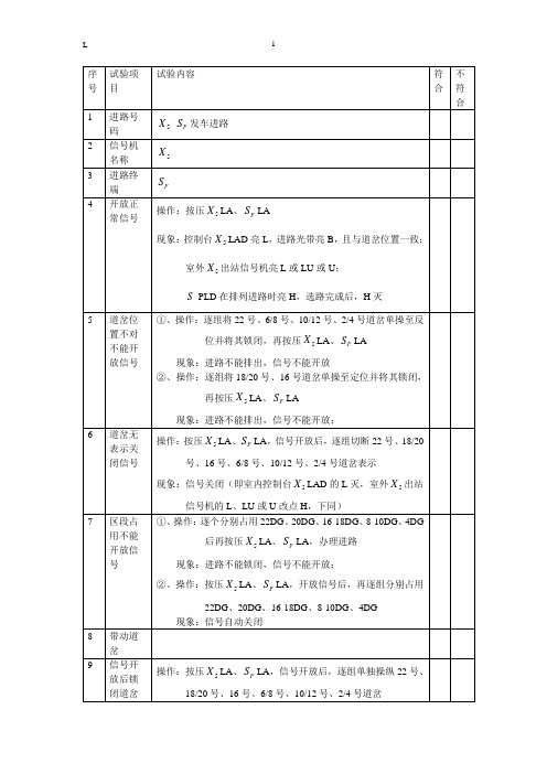 6502标准发车进路联锁试验项目分析表