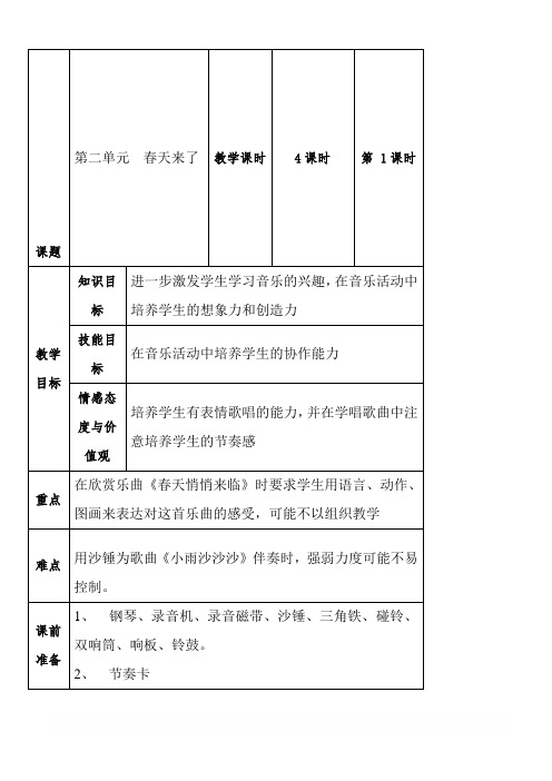 人教版小学一年级音乐下册教案：《2春天来了》