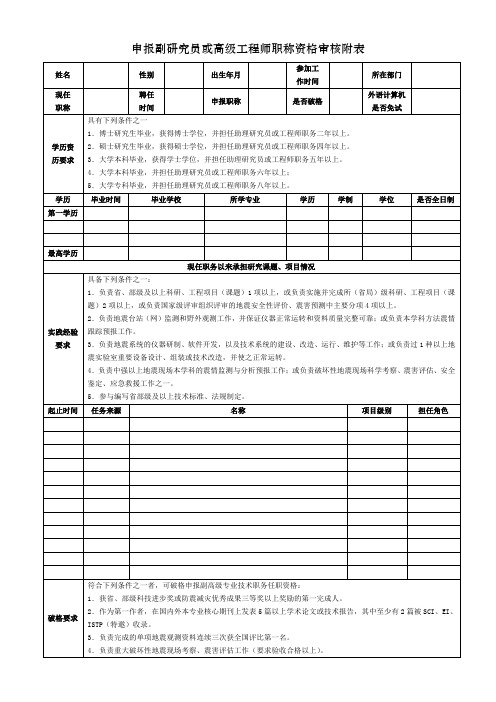 申报副研究员或高级工程师职称资格审核附表
