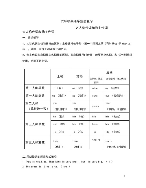 六年级英语毕业总复习(人称代词和物主代词)