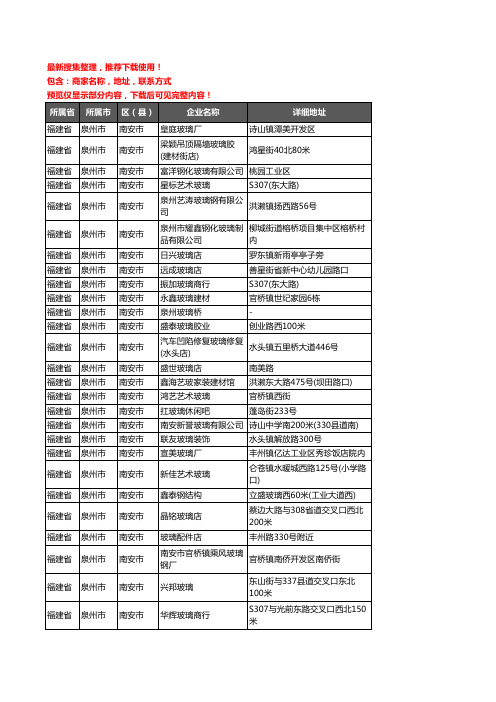 新版福建省泉州市南安市玻璃企业公司商家户名录单联系方式地址大全89家