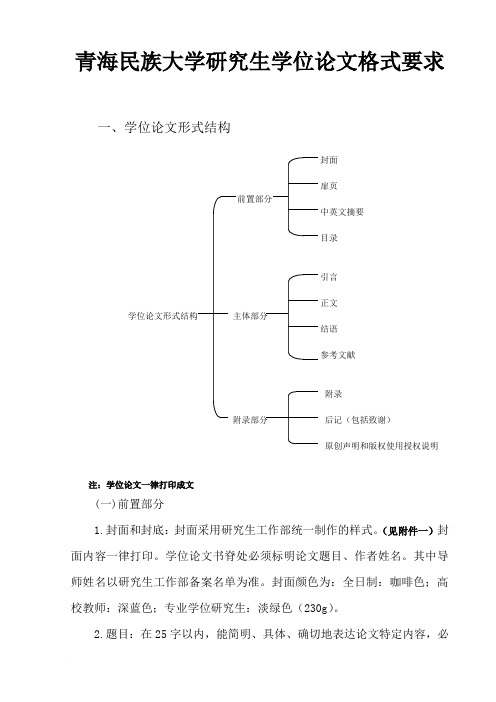 青海民族大学研究生学位论文格式要求