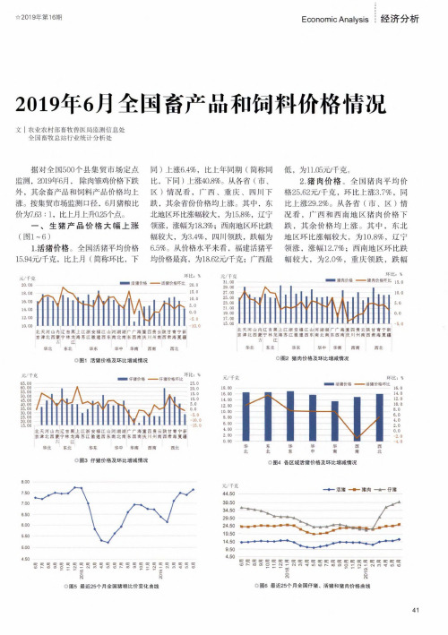 2019年6月全国畜产品和饲料价格情况