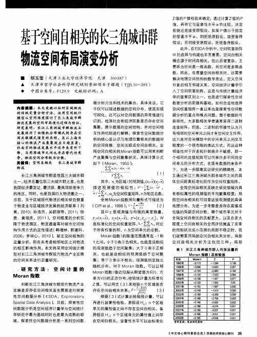 基于空间自相关的长三角城市群物流空间布局演变分析