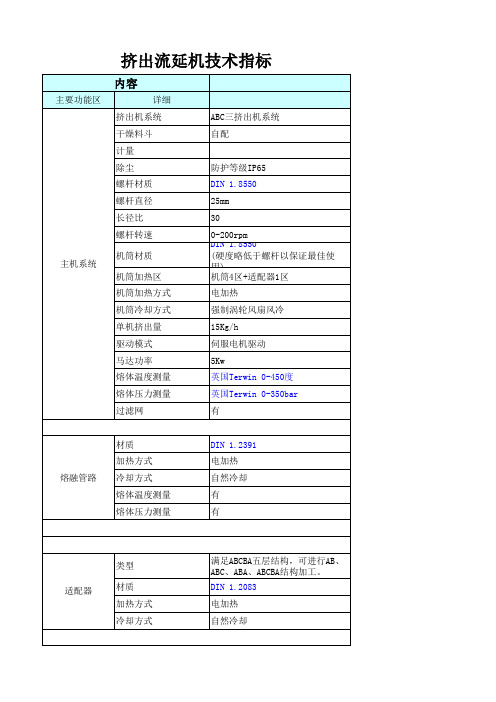 多层共挤流延机技术指标130110