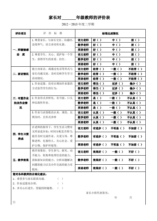 家长对教师的评价表