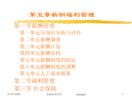 薪酬福利管理课件(管理师)188页PPT