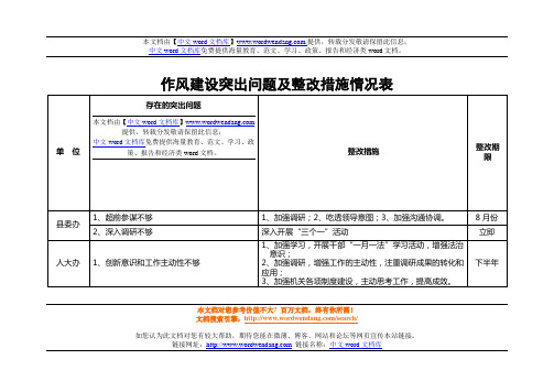 作风建设突出问题及整改措施情况表