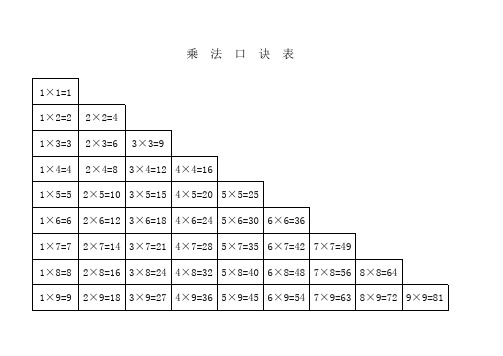 1-9乘法口诀表