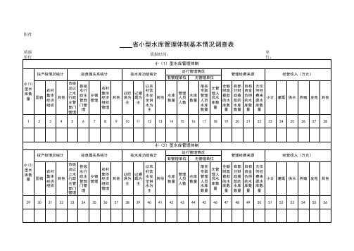 《____省小型水库管理体制基本情况调查表》