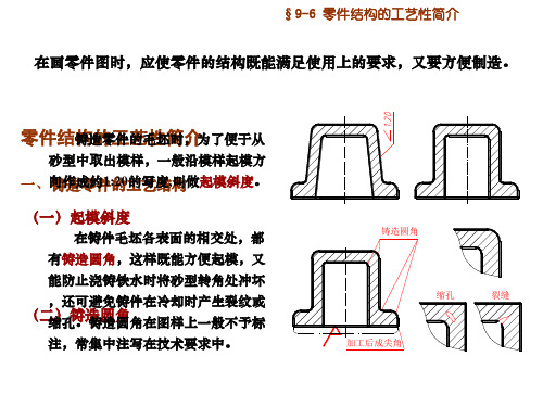 机械制造技术教程-零件结构的工艺性简介