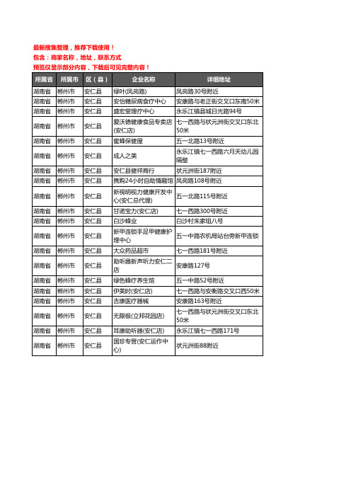 新版湖南省郴州市安仁县保健品企业公司商家户名录单联系方式地址大全20家