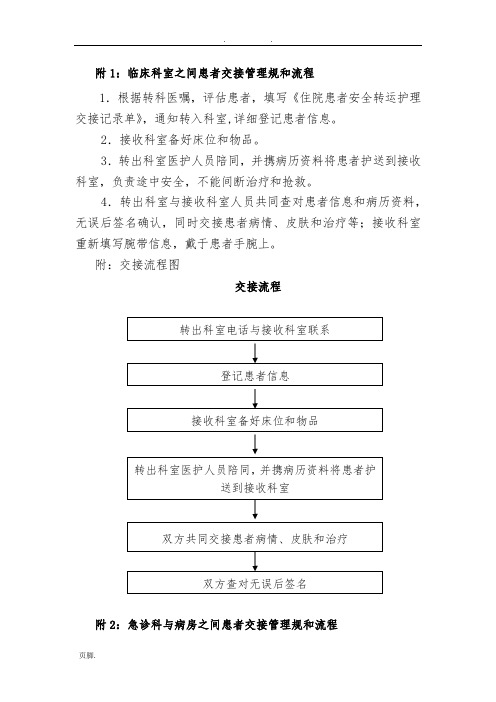 交接患者流程图