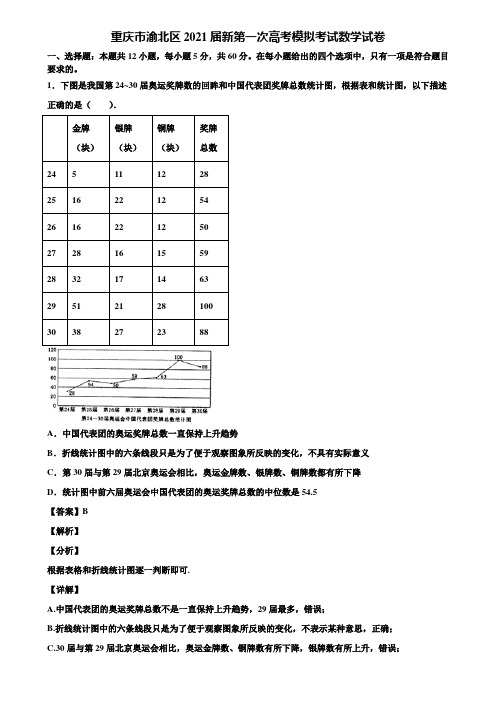 重庆市渝北区2021届新第一次高考模拟考试数学试卷含解析