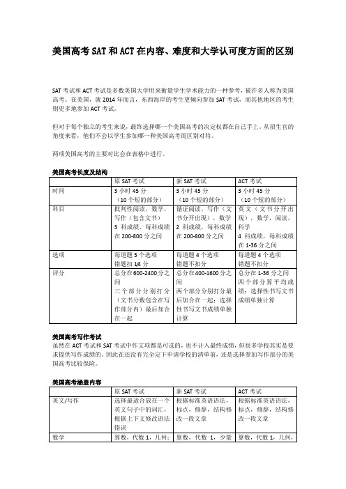 美国高考SAT和ACT在内容、难度和大学认可度方面的区别