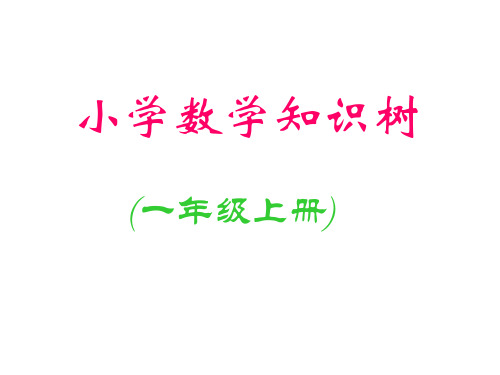 一年级上数学知识树
