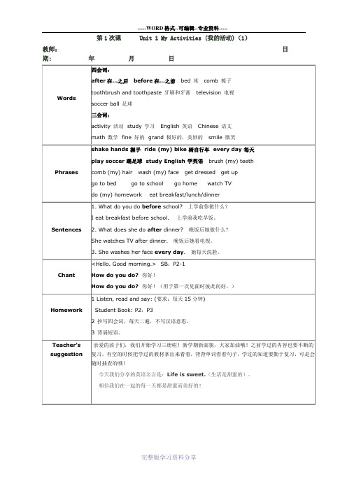 朗文新派少儿英语巩固级第1单元知识点