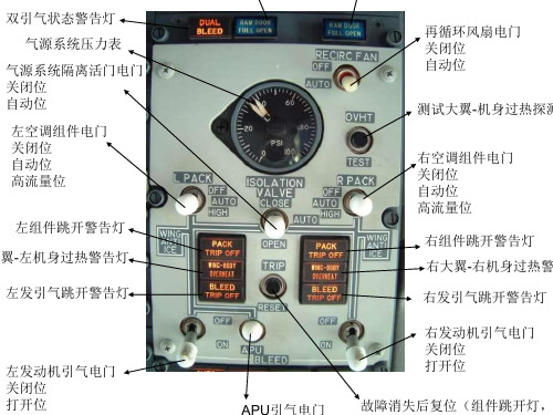 737CL_面板中文说明