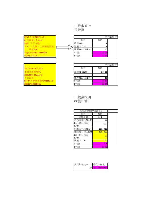 AZBIL阀门CV值计算