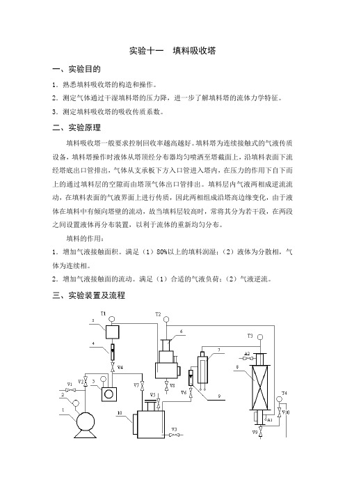 实验十一 填料吸收塔 - 温州大学.