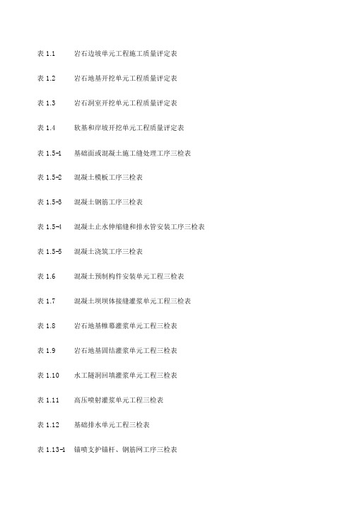 水利水电三检表最新(全).docx