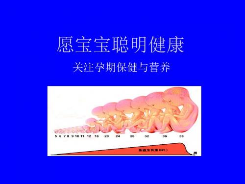 孕期监护及孕期保健