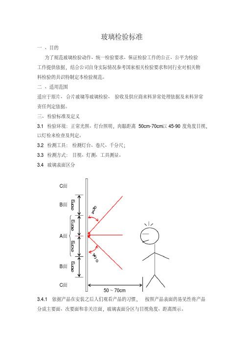 玻璃检验标准