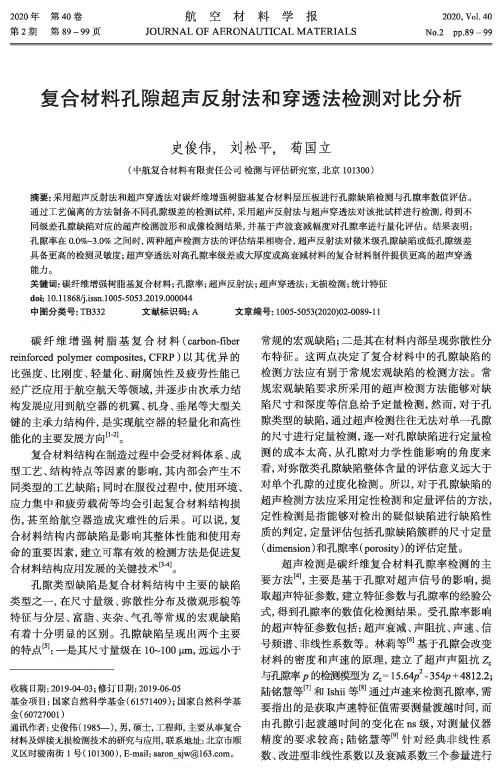 复合材料孔隙超声反射法和穿透法检测对比分析