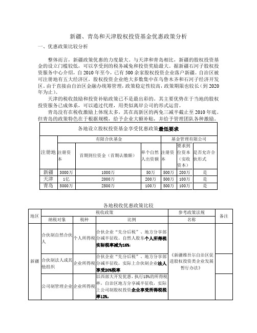 新疆、天津和青岛股权投资优惠政策分析