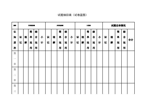 试题细目表(试卷蓝图)