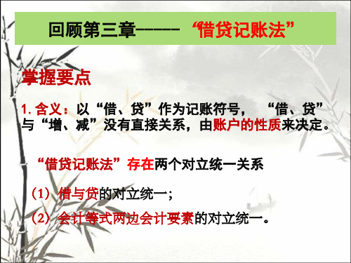 企业主要经济业务的核算 PPT课件