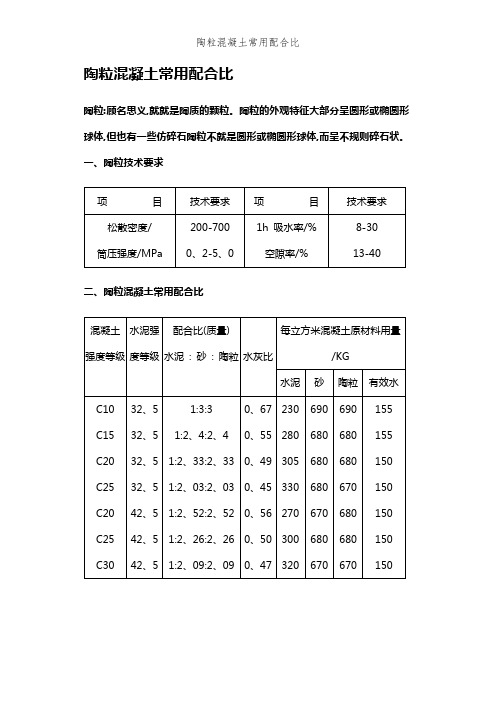 陶粒混凝土常用配合比