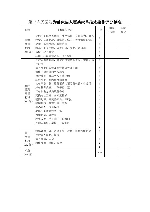 第三人民医院为卧床病人更换床单技术操作评分标准