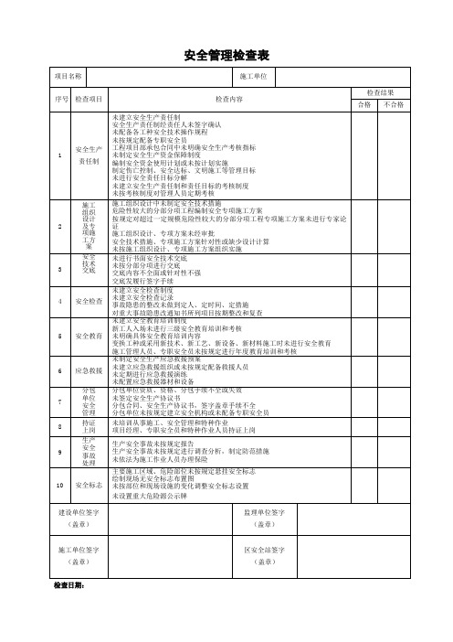 辽宁安监站检查内业、外业目录