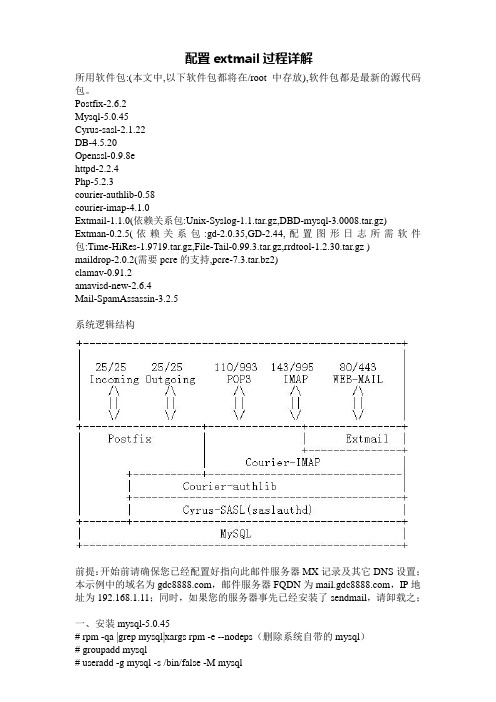 postfix+extmail邮件系统安装