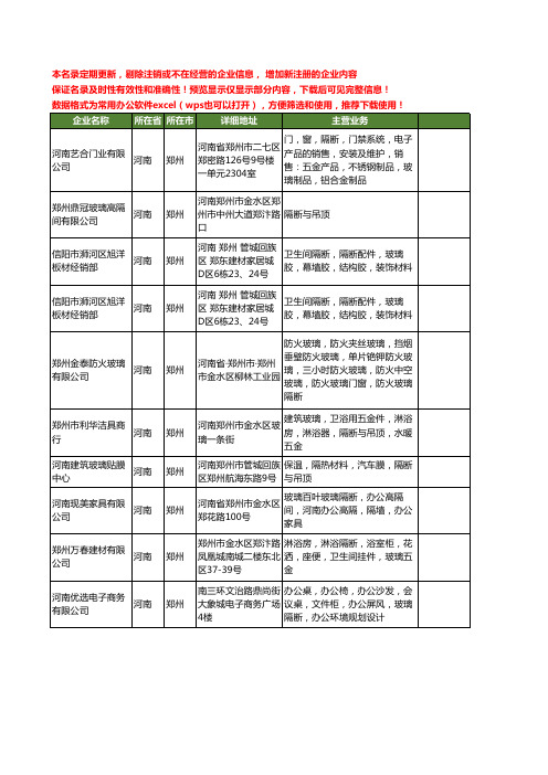 新版河南省郑州玻璃隔断工商企业公司商家名录名单联系方式大全30家