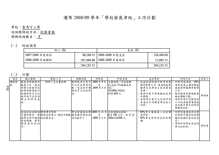 学年学校发展津贴工作计划