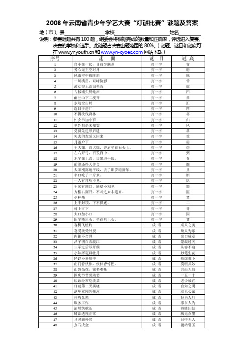 2008年云南省青少年学艺大赛“灯谜比赛”谜题及答案