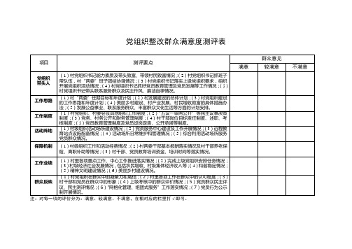 党组织整改群众满意度测评表