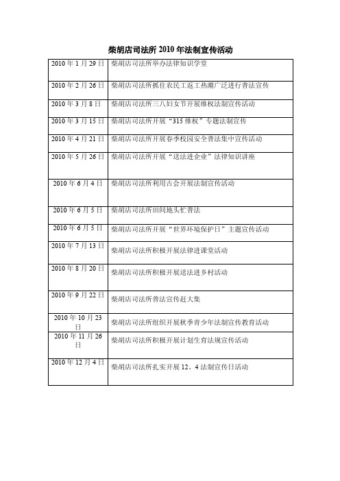 柴胡店司法所普法宣传教育工作台账