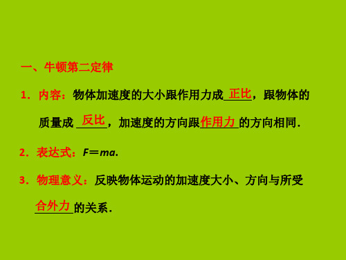 第三章第二讲牛顿第二定律两类动力学问题