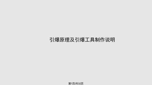 OSIM美腿魔师夏季销售引爆方案PPT课件