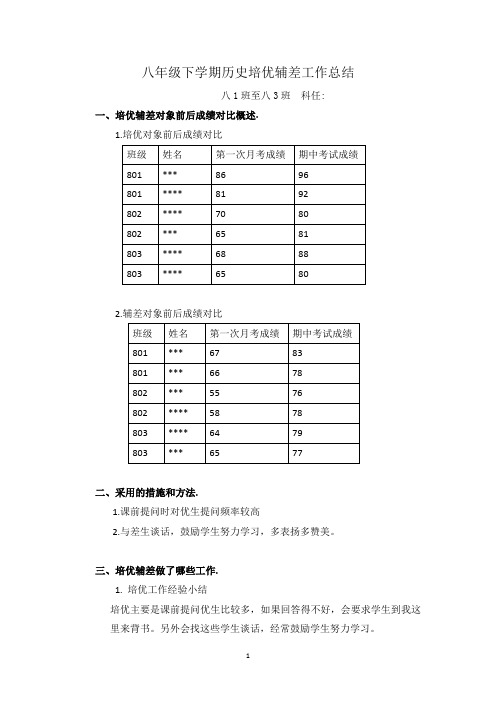 八年级下学期历史培优辅差工作总结