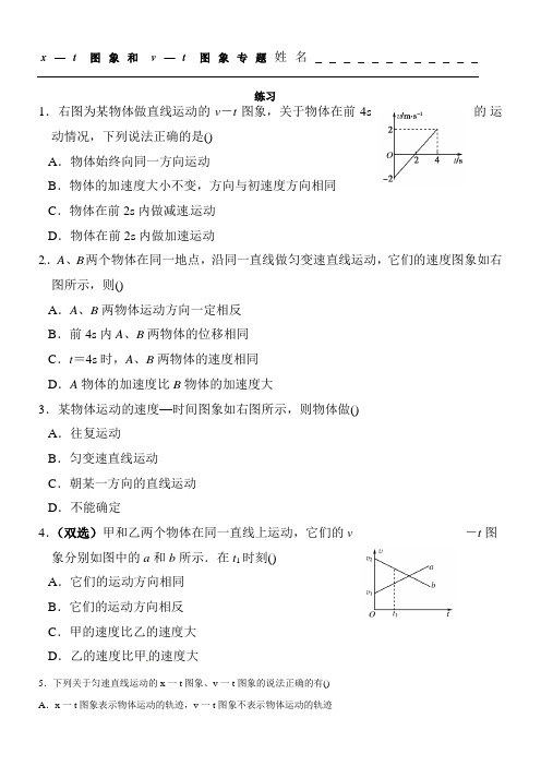 x-t图象和v-t图象 专题及测试(有答案)