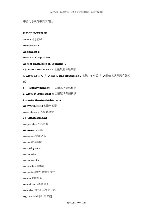 中药化学成分中英文对照表(2021整理)