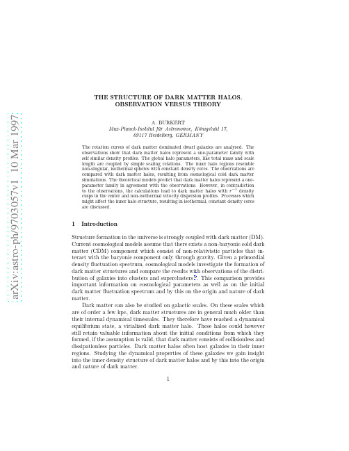 The structure of dark matter halos. Observation versus theory