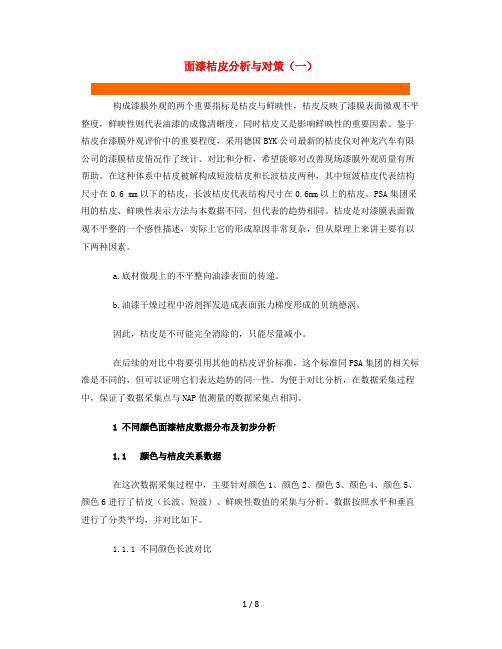 面漆桔皮分析与对策