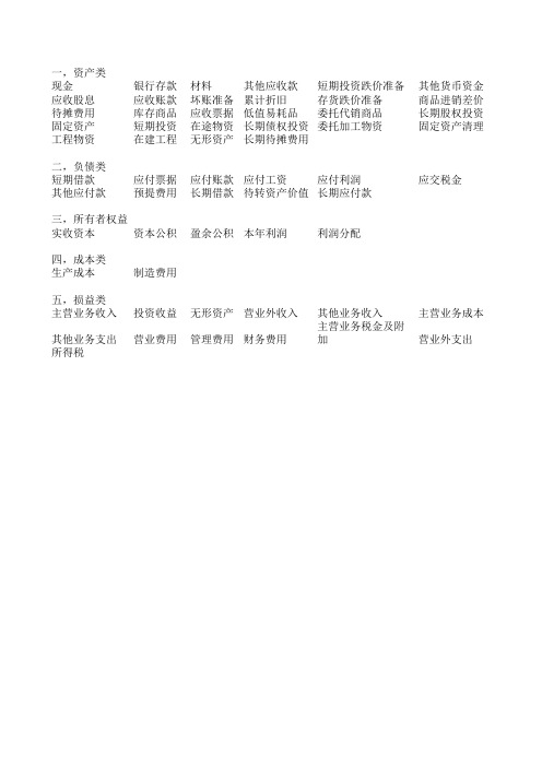 会计明细科目