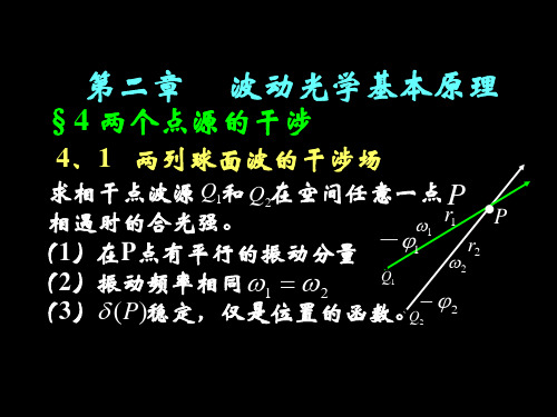 波动光学基本原理