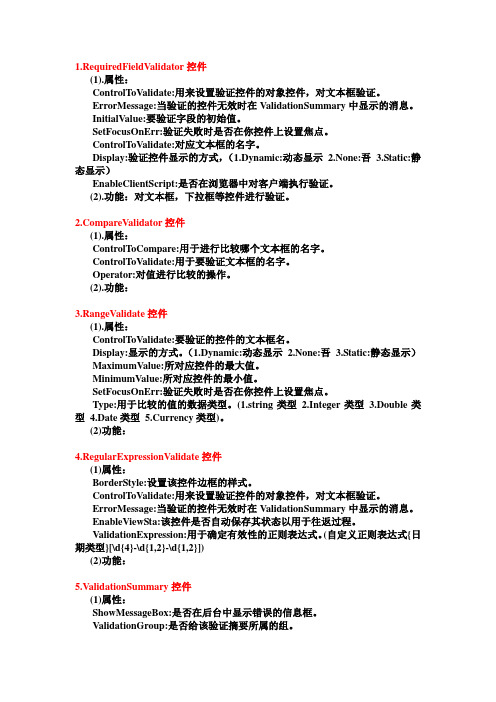 验证控件